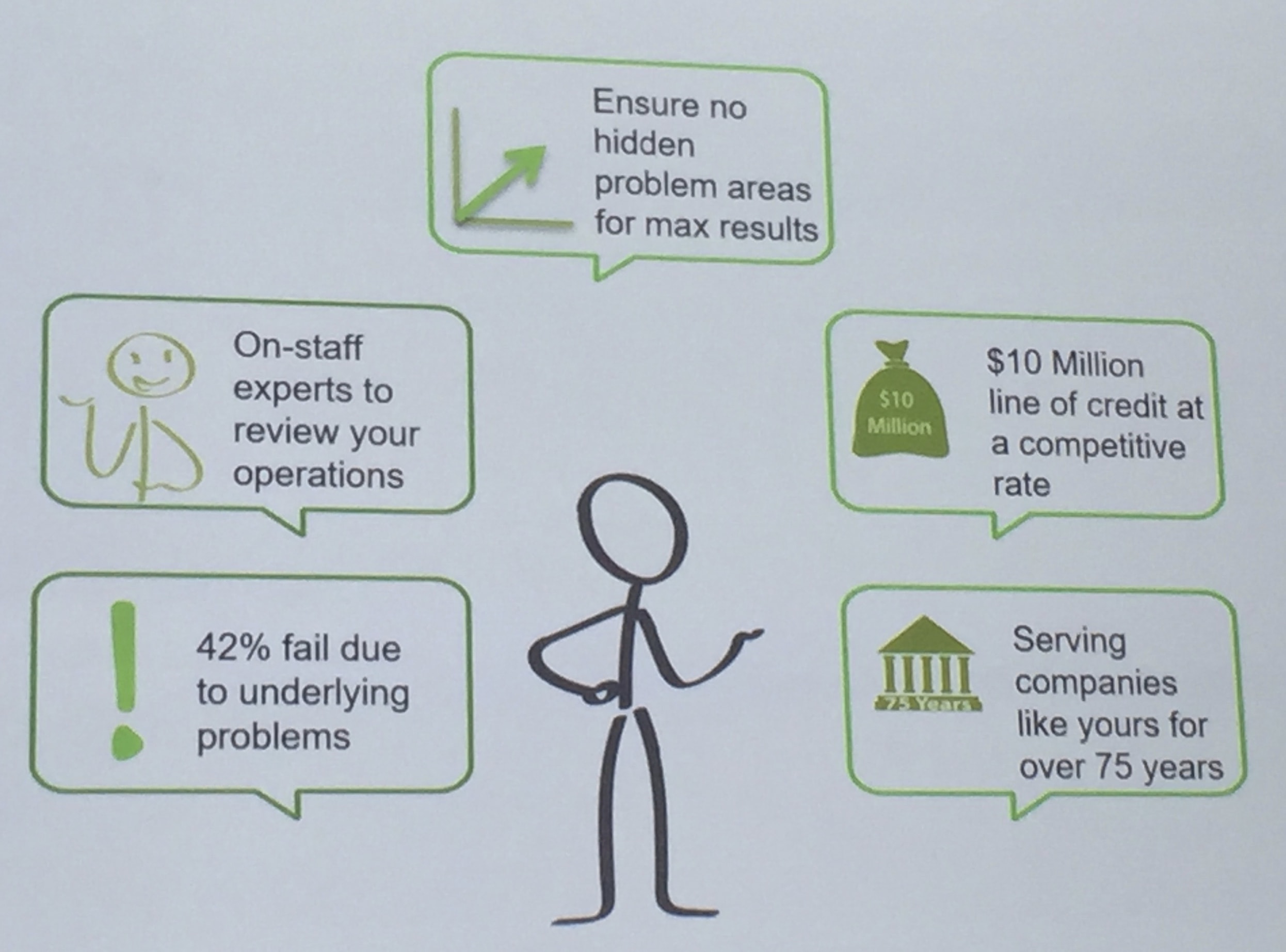 Which marketing message prevails? Quiz - Marketing Messages That Win