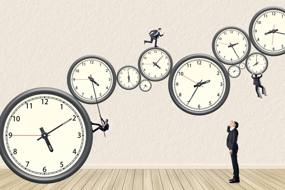 How do we create time for content marketing in our jam packed days?