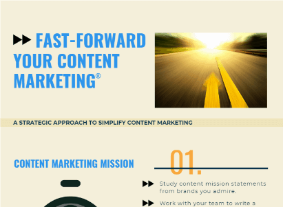 Fast forward your content marketing