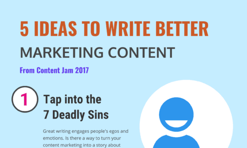 Infographic - 5 Ideas to write better marketing content