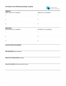 1-Page Content Marketing Strategy Template