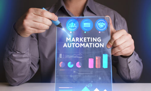 marketing automation supports content marekting