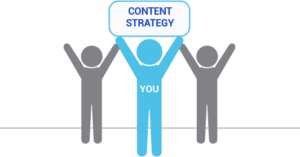 Content marketing content strategy