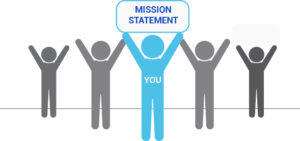 content marketing mission statement
