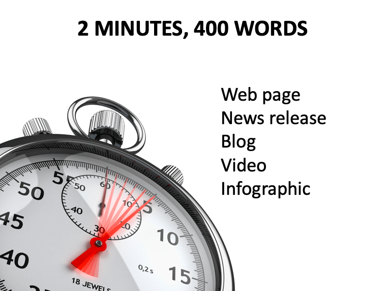 a shorter message map, 2 minutes 400 words