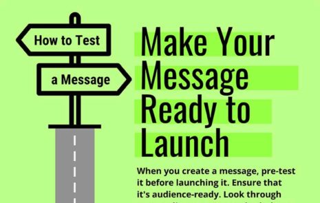 infographic - how to test a message