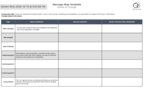 message map - what is the main takeaway