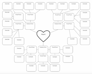 Message Maps Explained | Always Be Ready to Communicate